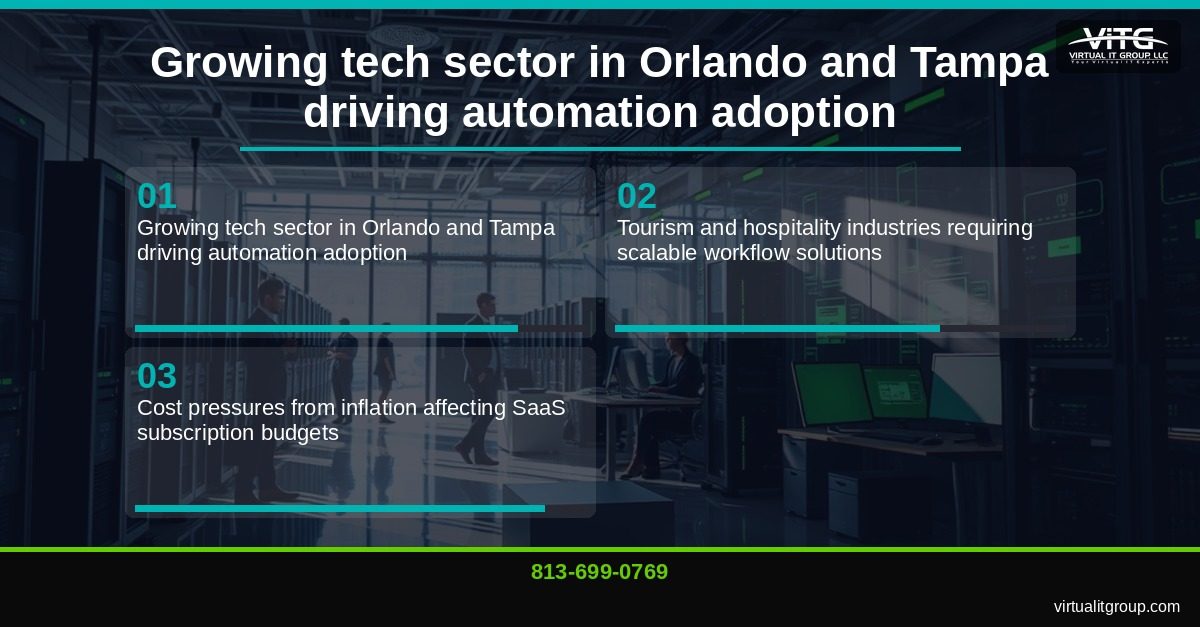 Building Self-Hosted Automation Stacks in Central Florida: n8n Deployment Guide for SMBs | Central Florida IT Services